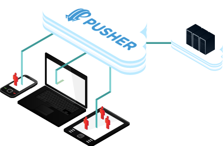 pusher_cloud_diagram