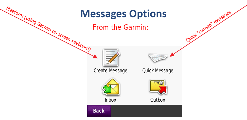 Garmin-messages-options-for-GPS-Tracking-canned-and-freeform