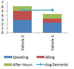 Graph-1