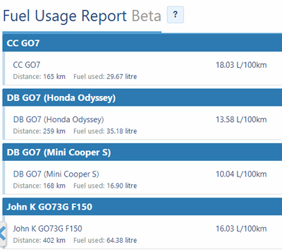 fuel-usage-report