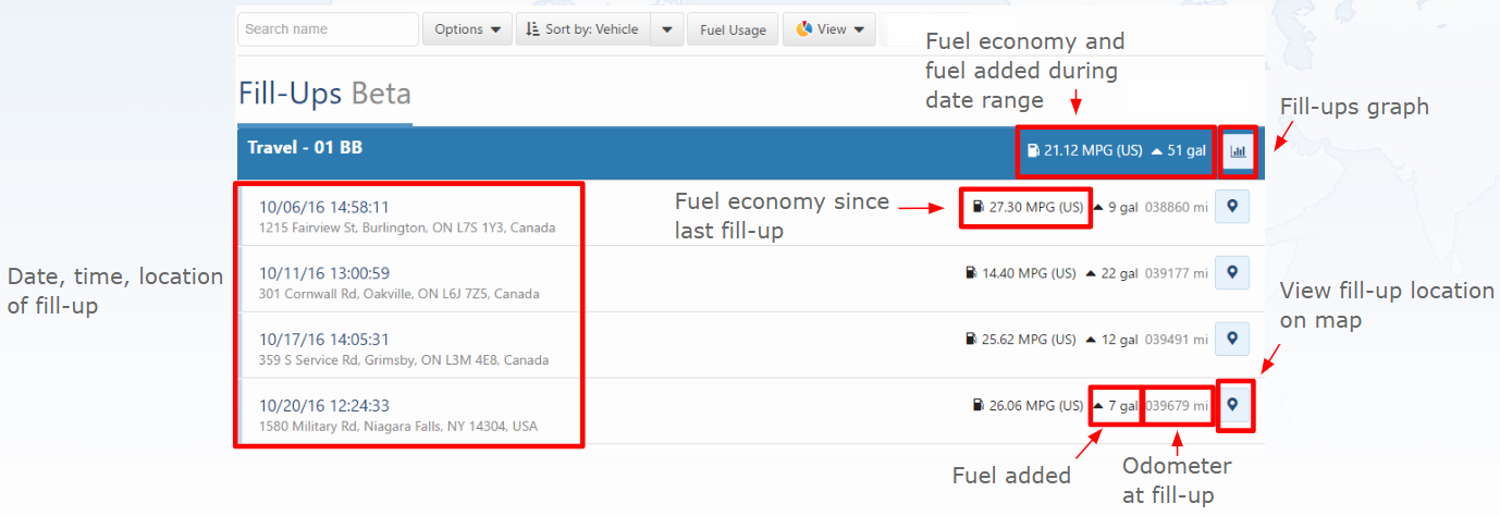 Geotab fuel tracking fill ups report in MyGeotab