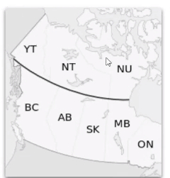 60th parallel HOS calculation